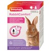 Beaphar RabbitComfort Calming Diffuser Starter Kit