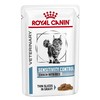 Royal Canin Sensitivity Control Pouches for Cats