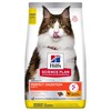 Hills Science Plan Perfect Digestion Adult Dry Cat Food