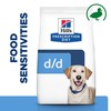 Hills Prescription Diet DD Dry Food for Dogs (Duck)