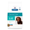Hills Prescription Diet TD Mini Dry Food for Dogs 3kg