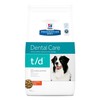 Hills Prescription Diet TD Dry Food for Dogs