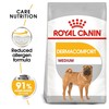 Royal Canin Medium Dermacomfort Dry Dog Food 10kg