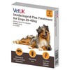 VetUK 400mg Imidacloprid Flea Treatment for Dogs 25 - 40kg (3 Pipettes)