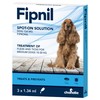 Fipnil Spot On Flea and Tick Treatment for Medium Dogs (3 Pipettes)