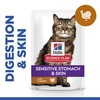 Hills Science Plan Adult 1-6 Sensitive Stomach & Skin Wet Cat Food (Turkey)