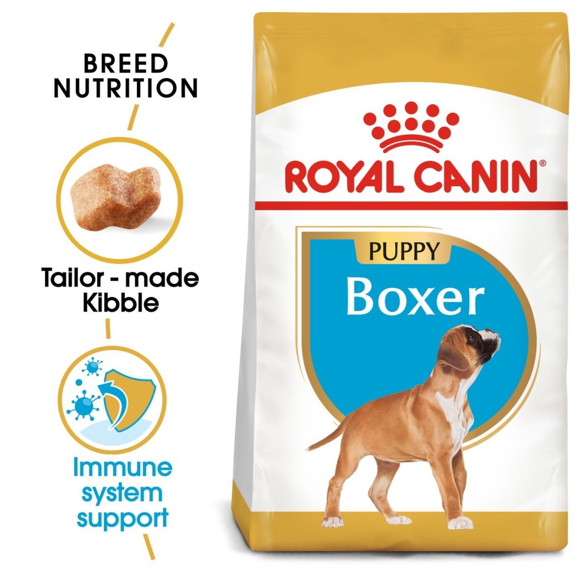 Royal canin shop chihuahua junior 3kg