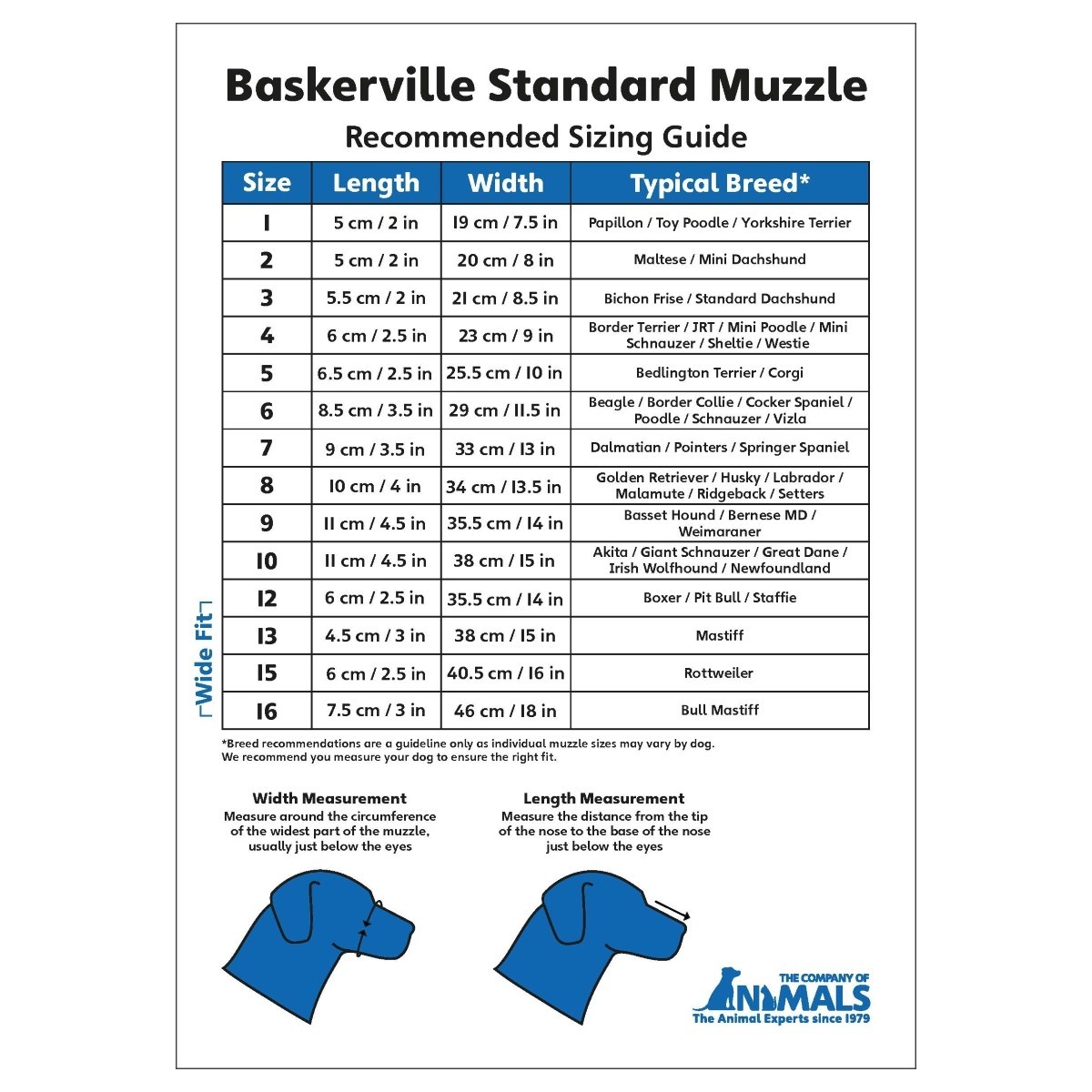 baskerville muzzle size chart
