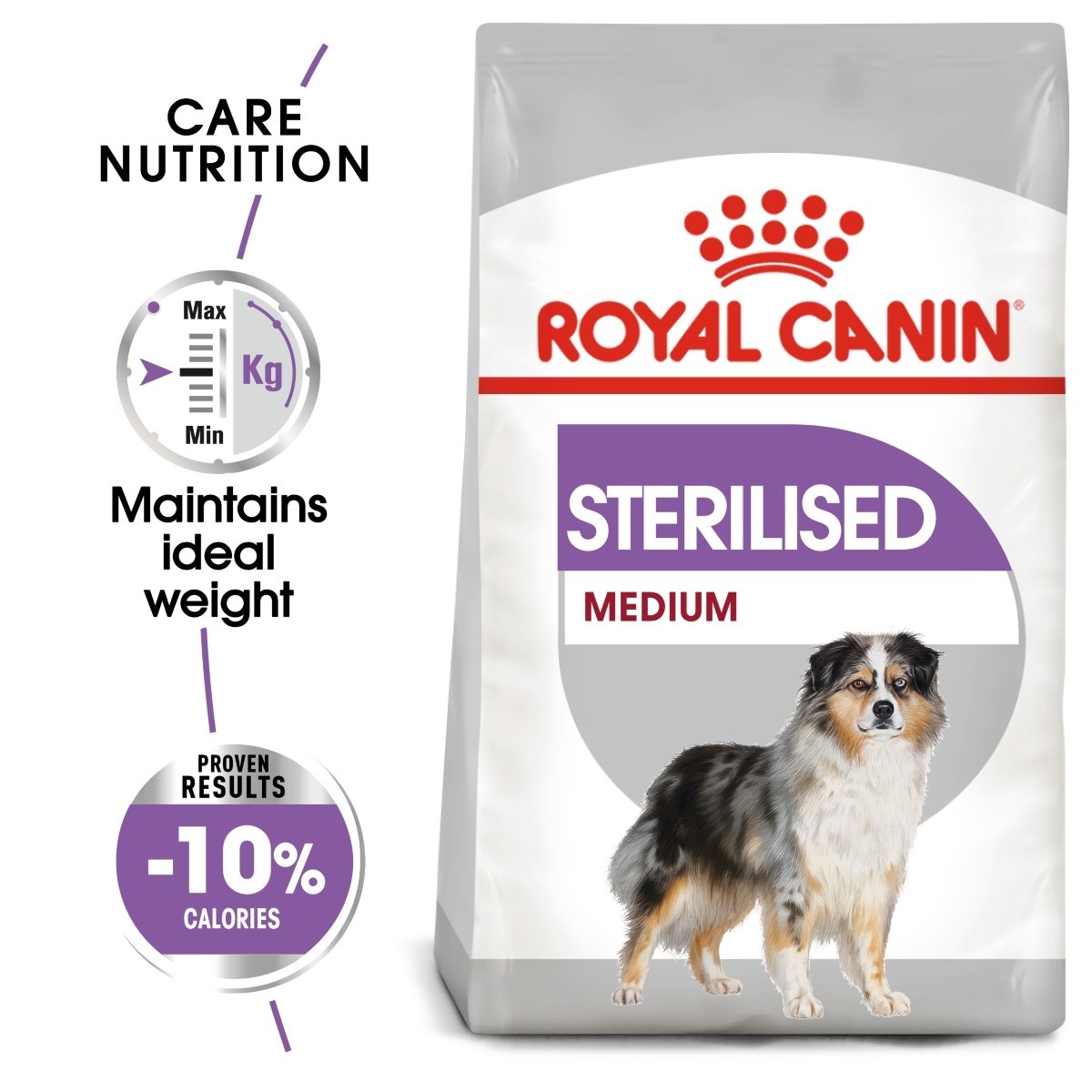 Royal Canin Medium Sterilised Care Dry Dog Food From 20.42