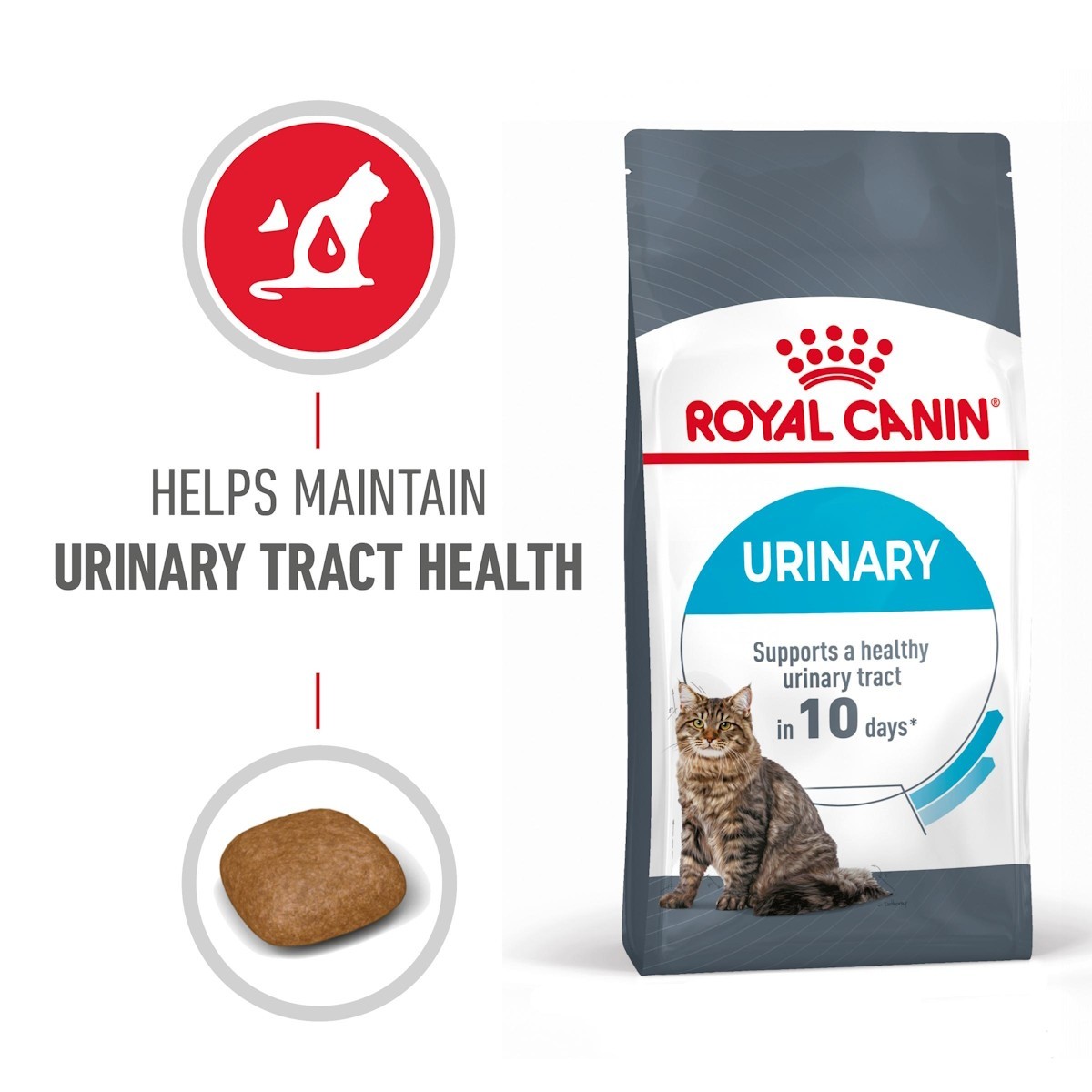 Royal Canin Urinary Care Adult Dry Cat Food From 27.83