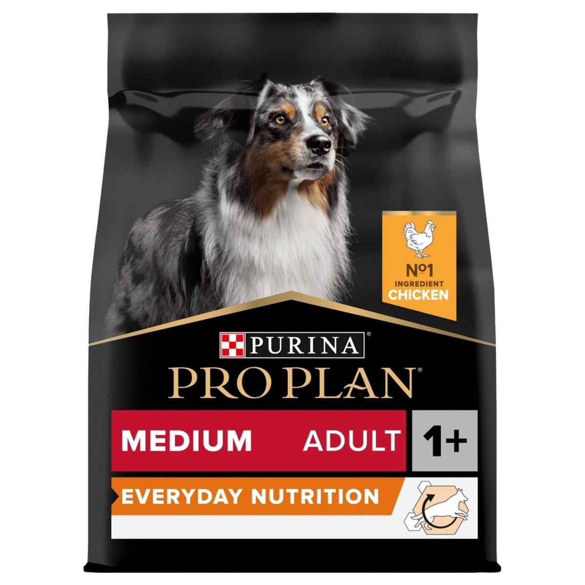 Pro plan medium sensitive skin. План. Pro Plan Opti age. Пурина Опти старт. Pro Plan Dog small&Mini Adult sensitive Skin Salmon 7 kg.