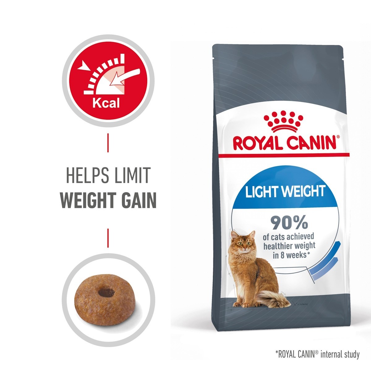 Royal canin light outlet 10 kg