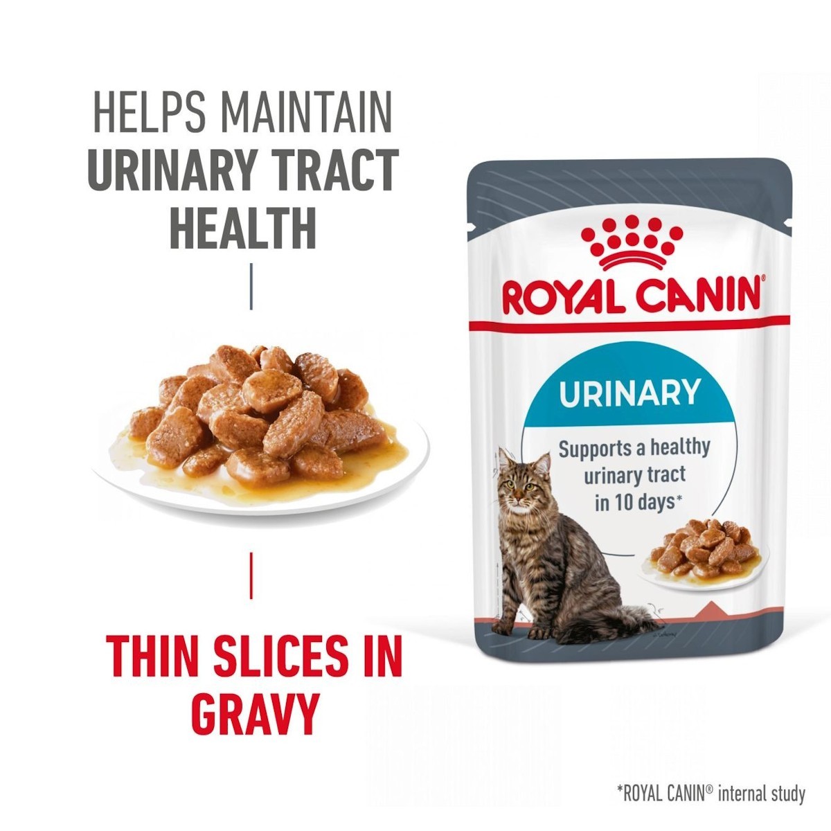 Royal canin deals urinary cat food