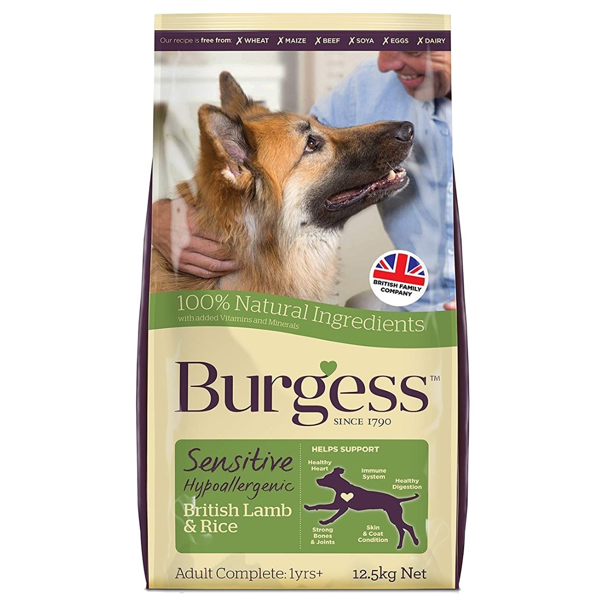 burgess puppy food