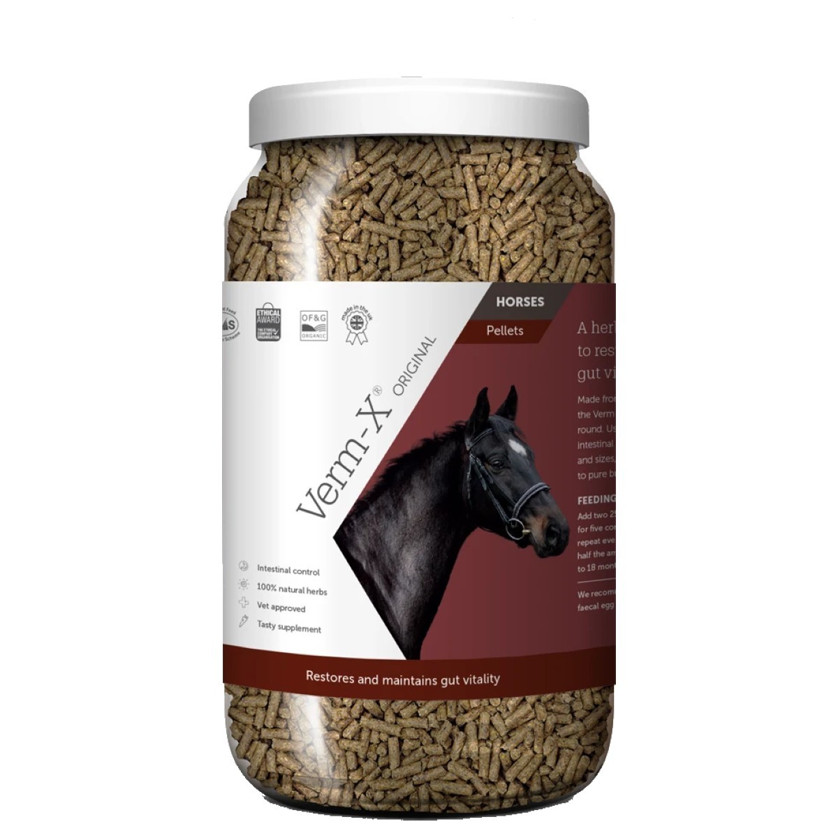 is dog food made out of horses