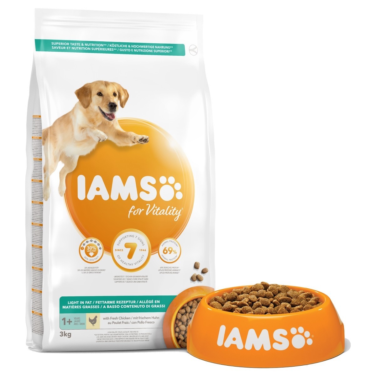 iams overweight dog food