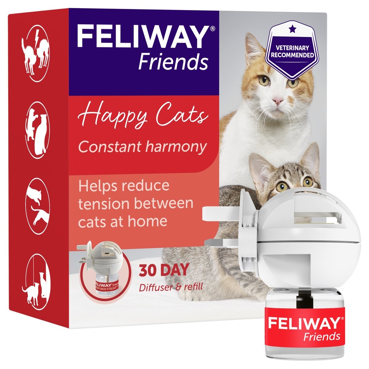 Feliway Friends Starter Kit Diffuser 