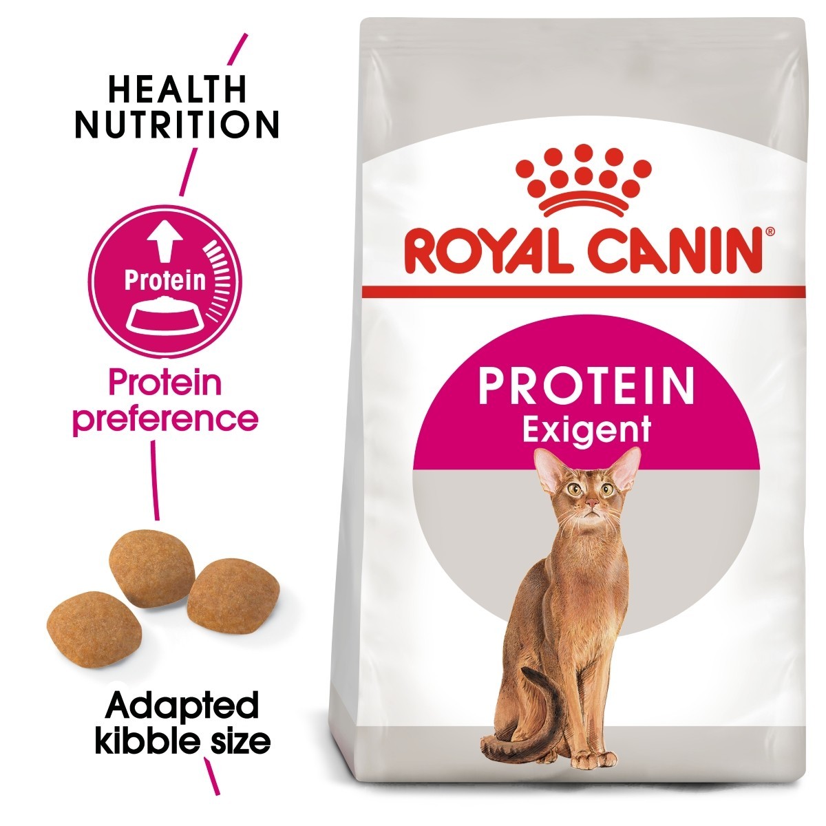 Royal canin urinary hotsell cat food dry