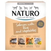 Naturo Adult Wet Dog Food Trays (Salmon) big image