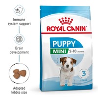 Royal Canin Mini Puppy Dry Food big image