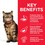 Hills Science Plan Sensitive Stomach & Skin Adult Dry Cat Food (Chicken) thumbnail