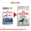 Royal Canin Maxi Digestive Care Dry Dog Food thumbnail