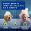 DOUXO Skin & Coat SPA Ultra-Safe Puppy Shampoo 250ml thumbnail