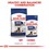 Royal Canin Maxi Ageing 8+ Wet Dog Food in Gravy thumbnail