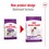 Royal Canin Giant Adult Dry Dog Food 15kg thumbnail