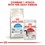 Royal Canin Home Life Indoor Appetite Control Adult Dry Cat Food thumbnail