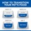 Hills Science Plan Adult 1-6 Sensitive Stomach & Skin Wet Dog Food (Turkey) thumbnail
