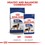 Royal Canin Maxi Adult Wet Dog Food In Gravy thumbnail