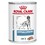 Royal Canin Hypoallergenic Tins for Dogs thumbnail