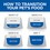 Hills Science Plan Adult 1-6 Sensitive Stomach & Skin Small & Mini Wet Dog Food (Turkey) thumbnail