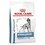 Royal Canin Hypoallergenic Moderate Calorie for Dogs thumbnail