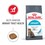 Royal Canin Urinary Care Adult Dry Cat Food thumbnail
