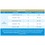 Oralade Advanced GI Support for Cats and Dogs 500ml thumbnail