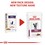 Royal Canin Renal Pouches for Cats thumbnail
