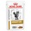 Royal Canin Urinary S/O Pouches for Cats thumbnail