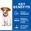 Hills Science Plan Puppy <1 Small & Mini Wet Dog Food (Chicken) thumbnail