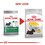 Royal Canin Mini Dermacomfort Dry Dog Food thumbnail