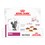 Royal Canin Renal Pouches for Cats thumbnail