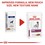 Royal Canin Renal Pouches for Dogs thumbnail