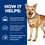 Hills Prescription Diet ID Tins for Dogs thumbnail