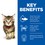 Hills Science Plan Kitten <1 Wet Cat Food Pouches Multipack (Chicken & Turkey) thumbnail