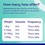 Protexin Pro-Kolin Probiotic and Prebiotic Paste thumbnail