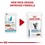 Royal Canin Skin & Coat Wet Food Pouches for Cats thumbnail