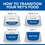 Hills Science Plan Adult 1-6 Sensitive Stomach & Skin Wet Cat Food (Turkey) thumbnail
