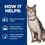 Hills Prescription Diet KD Pouches for Cats (Multipack) thumbnail