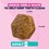 Eukanuba Life Care Small Breed Adult Dog Food (Chicken) 12kg thumbnail